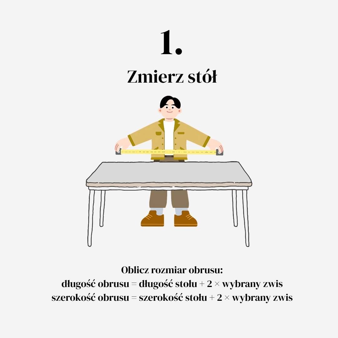 konfiguracja obrusu asartem (1)